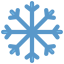 AC